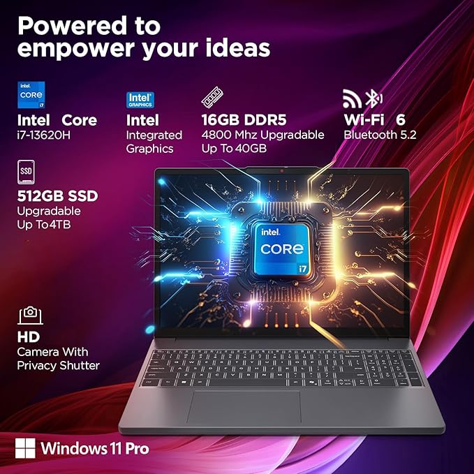 Lenovo Laptop Computer for Home Student Business, IdeaPad Slim 3, Intel i7-13620H (Beat Ultra 7 255U), 16GB DDR5 RAM, 512GB PCIe SSD, 16" FHD+, WiFi 6, Type-C, HDMI, Luna Grey, Windows 11 Pro, Wendbo