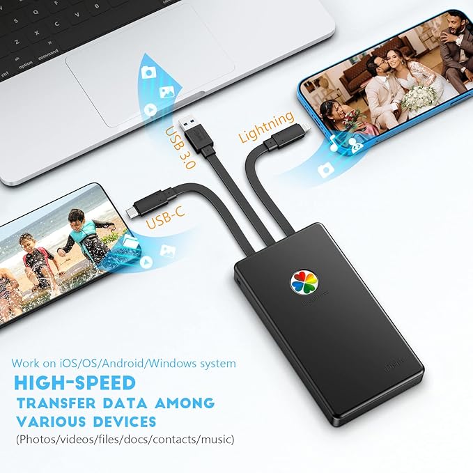 iDiskk App-le Certified, 2TB External Hard Drive,for iPhone iPad Android Phones,MacBook,Computer to Backup Docs| Photos | Videos,iPhone 15 & 16 Photo Stick Photo Storage Phone Drive