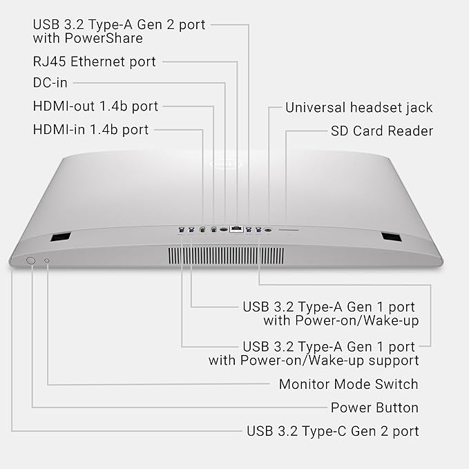 Dell 24 All-in-One Desktop ec24250-23.8-inch FHD Display, Intel Core 3 Processor 100U, Intel Graphics, 8GB DDR5 RAM, 512GB SSD, Windows 11 Home, Onsite Service+6 Months Retail Migrate - White