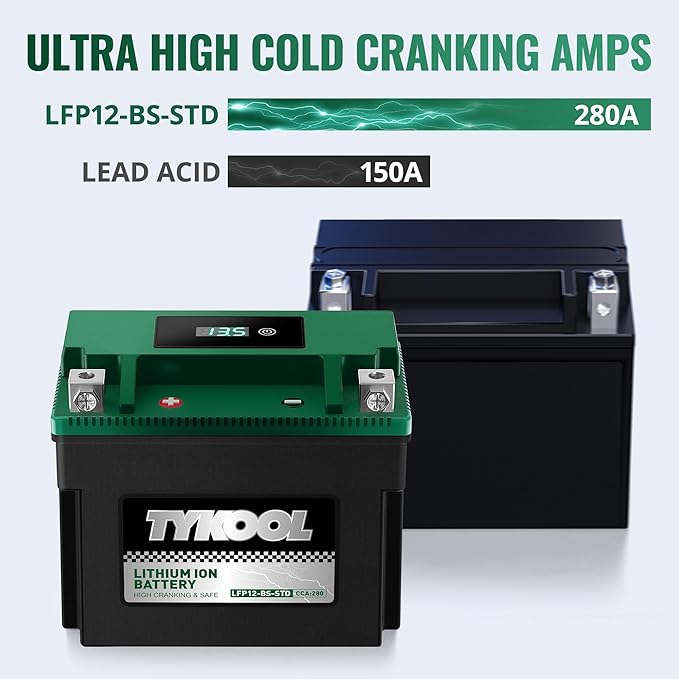 TYKOOL YTX12-BS STD LiFePO4 Lithium Motorcycle Battery,280CCA,2X Cranking Amps,Digital Readout,Compitable for BMW F850GS,Kawasaki Vulcan 900, BRP (Can-AM) DS250 ATV,Piaggio Vespa 300cc Scooter