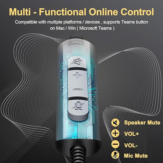 USB-A/USB C/3.5mm Jack 3-in-1 PC Headset, Wired & Noise with Noise-Cancelling Microphone for Laptop - Type-C Computer Headphones with Mic in-line Control for Home