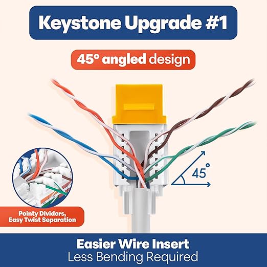 Everest 45° Angled RJ45 Cat6 Keystone Jacks 10-Pack in Yellow - Slim Profile Female RJ45 Connectors - Cat 6 Keystone Jack - Compatible with 45° Angled Speed Termination Tool - 45Term (B0BL3GS7ZY)