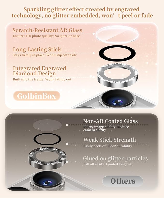 GolbinBox Camera Lens Protector for iPhone 16 Pro Max/16 Pro, 1:1 Invisible Fit, 9H Tempered Glass Ultra HD Metal Individual Camera Cover Screen Protectors for Women, Case Friendly, Bling/Sliver