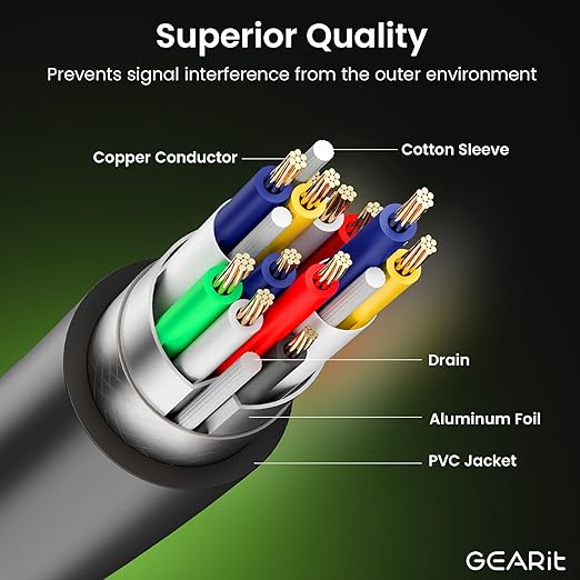 GearIT USB 3.0 Active Extension Cable (2 Pack - 50 Feet) A-Male to A-Female USB Repeater with Signal Booster for Oculus Rift, Quest Link, Xbox 360 Kinect, PlayStation, Printer, Webcam - 50ft