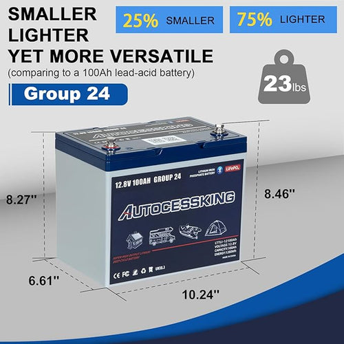 Autocessking 12V 100Ah BCI Group 24 Bluetooth LiFePO4 Battery, 120A BMS Rechargeable Mini Lithium Battery with Low-Temp Protection, Up to 15000 Cycles Perfect for RV, Camping, Solar, Off-Grid and Boat