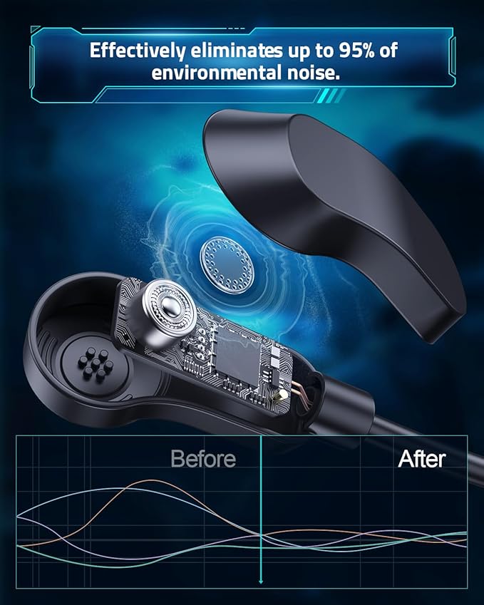 Wireless Gaming Headset for PC, PS5, PS4, Mac, Switch, Gaming Headphones with Noise Cancelling Mic, 2.4GHz USB Dongle, Bluetooth 5.4, 50mm Driver Stereo Sound, Cool Lights, 50H Battery(White)