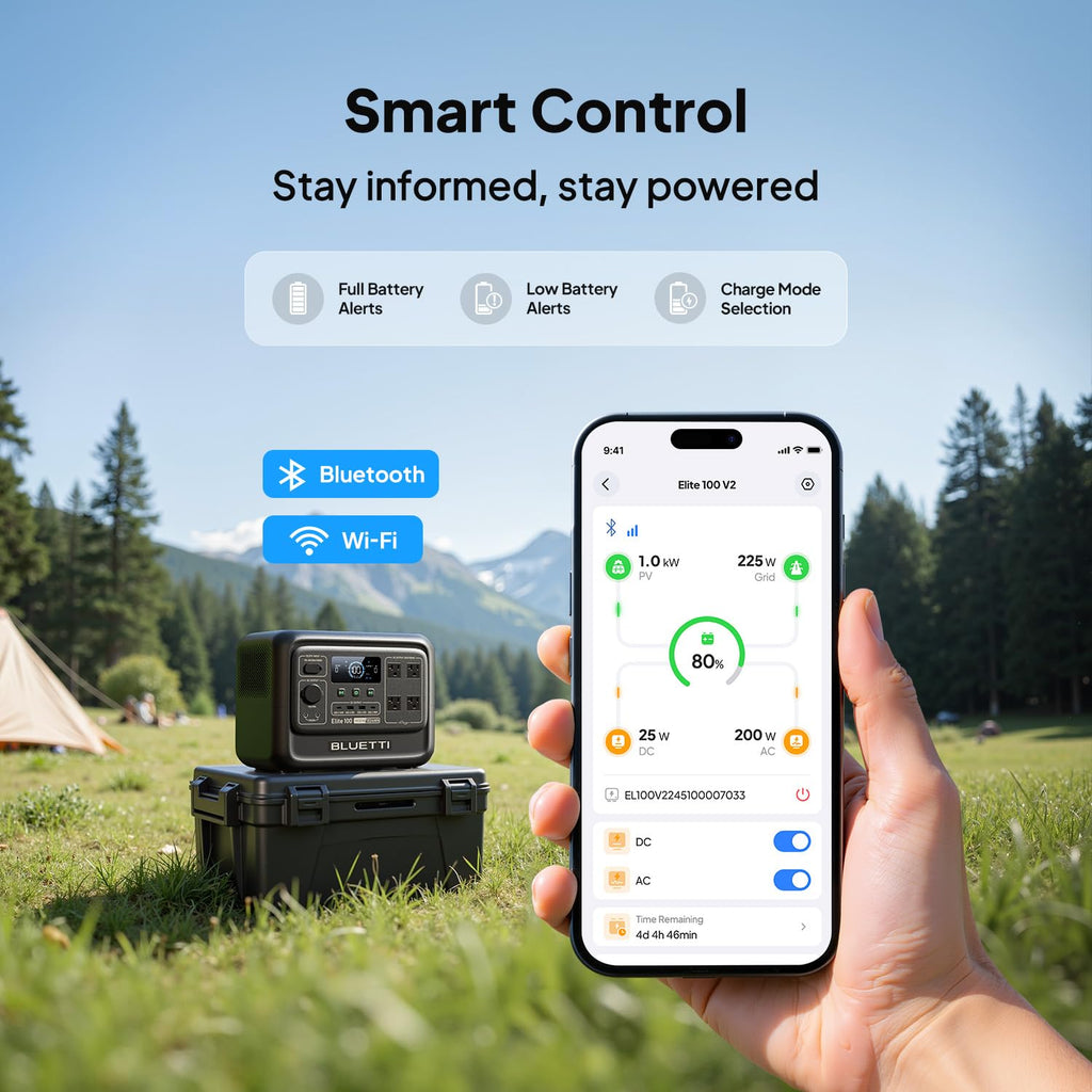 BLUETTI Elite 100 V2 Portable Power Station for Camping 1024Wh 1800W
