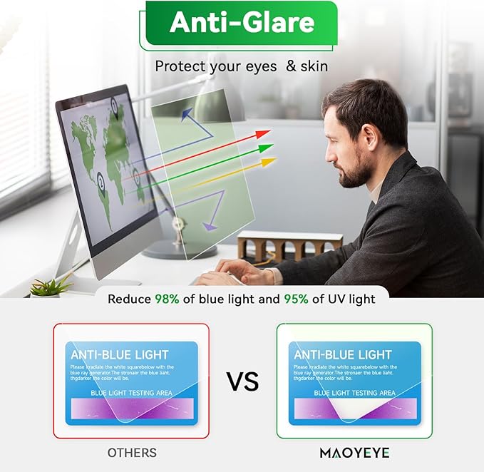[2 Pack] Magnetic 21.5 in Computer Anti Blue Light Screen Protector for16:9 Aspect Ratio Widescreen Monitor, Hanging Eye Protection Anti-Glare Light Screen Protector, Removable 21.5in Protective Film