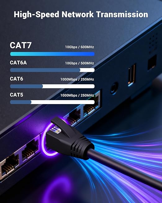 VCE RJ45 Connectors CAT7/CAT6A UL-Listed 30-Pack Non-Pass-Thru, Shielded Modular Plugs Gold Plated Network Ends for 23AWG Ethernet Cable with Strain Relief Boots - Black