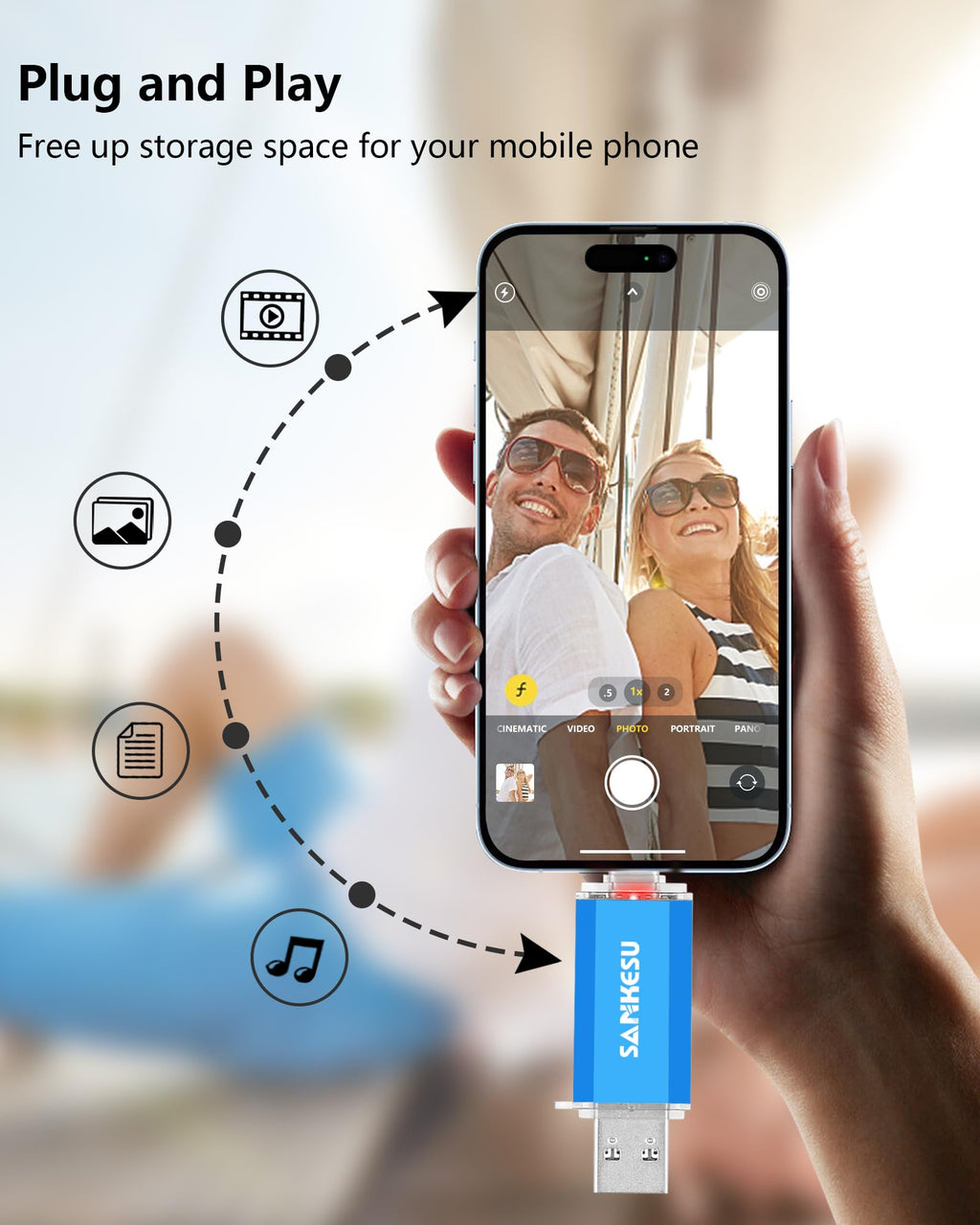 SANKESU 256GB USB C Flash Drive 2 in 1 Thumb Drive 3.0 USB-A & Type-C Dual OTG Photo Storage Memory Stick Compatible with Android Phone,PC, Laptop,Smartphone,Tablet(Blue)