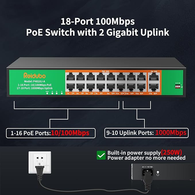 16 Port PoE Switch, 16 PoE+ 100Mbps Ports with 2 Gigabit Uplink, 300W Built-in Power, Support IEEE802.3af/at, Fanless, Rack Mount, Unmanaged Plug and Play Network Switch