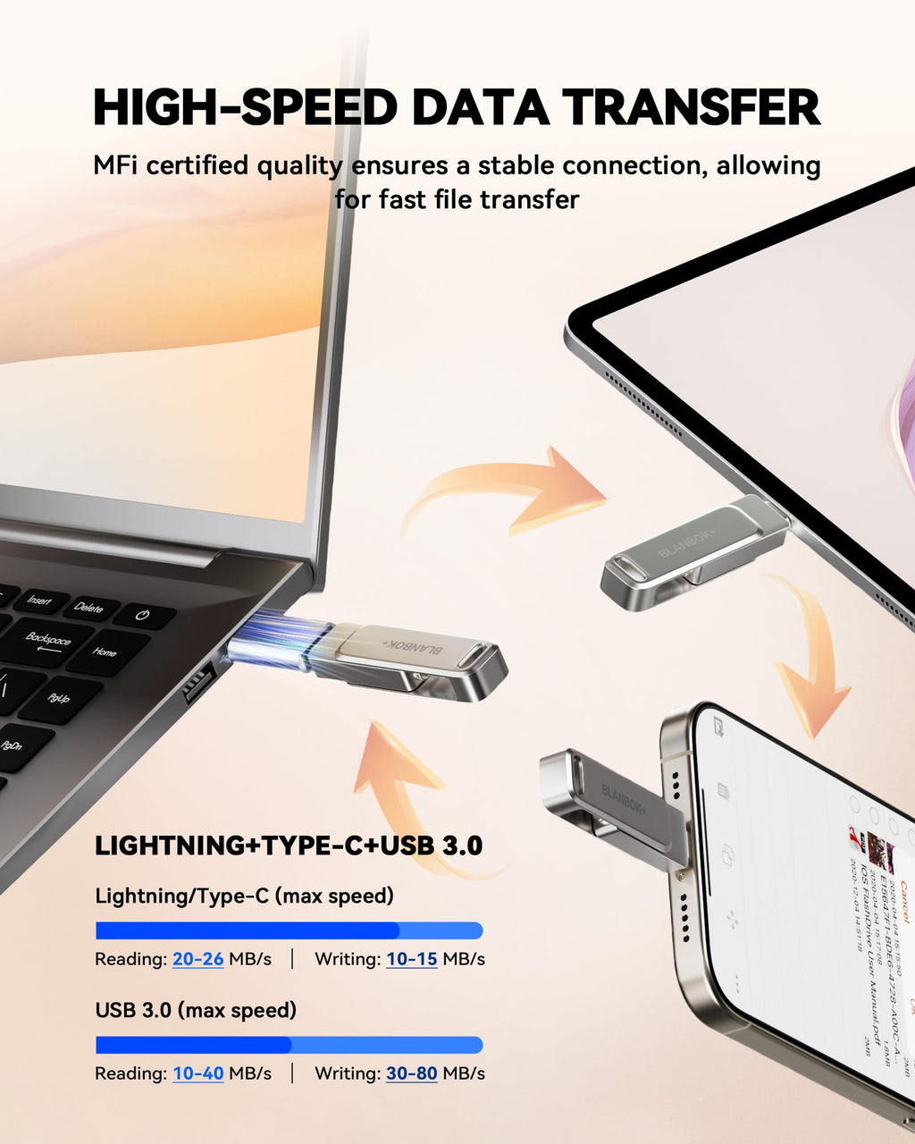 MFi Certified 512GB Flash Drive for iPhone Photo Stick, USB Thumb Drive Memory Stick High Speed USB Drive Photo Storage for iPhone Compatible for iPhone/iPad/Android/PC