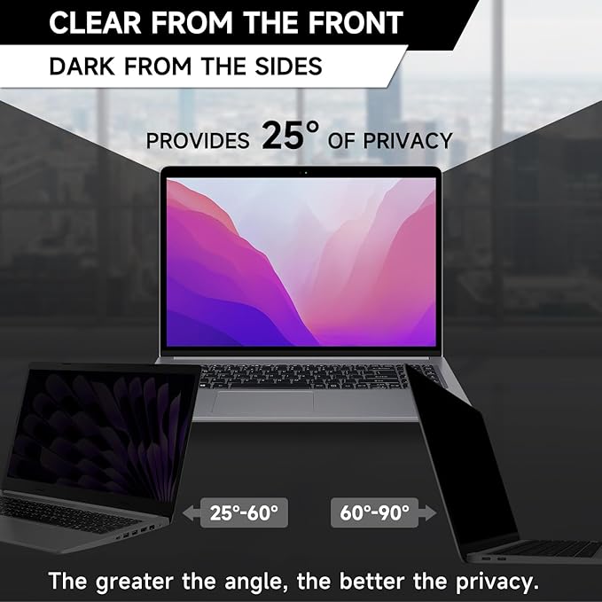 2-Pack Privacy Screen Protector for MacBook Air 13.6 Inch (2022-2025, M2, M3, M4) – Matte Laptop Privacy Screen Anti Blue Light Glare Filter for Models A2681 A3113 A3240