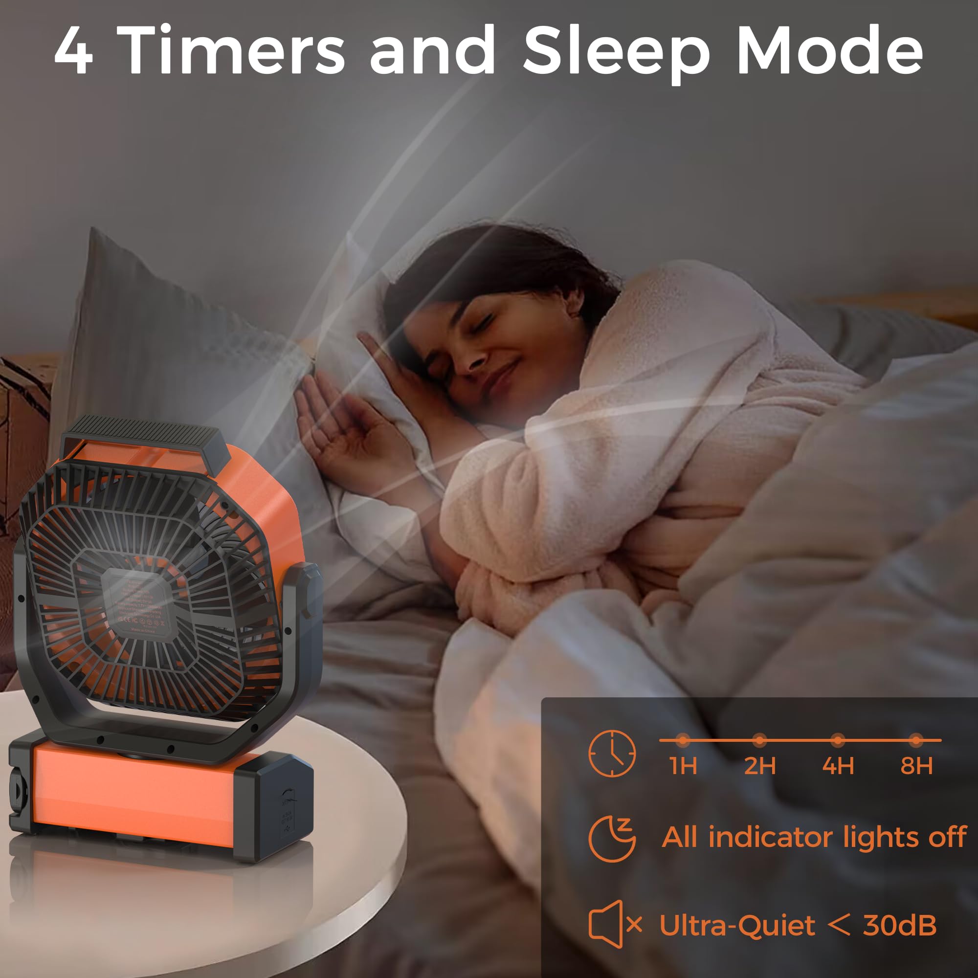 Camping Fan with Light - 20000mAh Rechargeable Battery Tent Fan, 112Hrs Max, 8 Speeds, Digital Display, Timer, Auto Oscillation, 270° Pivot & Hook for Garage, RV, Hurricane, Co-Branded with AMACOOL