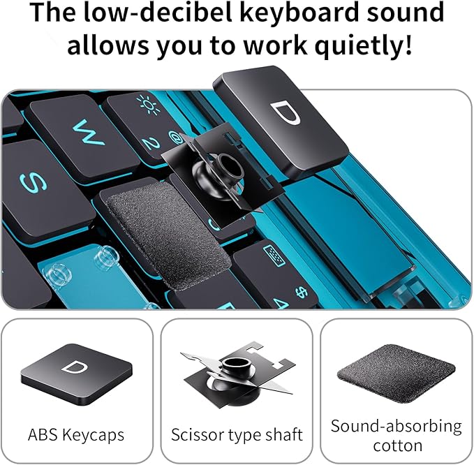 iPad Keyboard Case for 2024 M4 iPad Pro 11 inch, Magic Wireless Keyboard with Trackpad 7 Color Backlit, 360° Rotating Stand Transparent Protective Cover with Pencil Holder (Cyan)