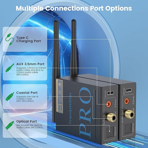 1Mii 2.4GHz Wireless Audio Transmitter and Receiver (1 TX+1 RX), HiFi Audio