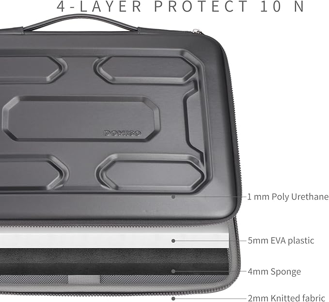 DOMISO 14 inch Laptop Sleeve with Handle Shockproof Computer Bag Waterproof EVA Protective Carrying Case for 14" ThinkPad E480/Yoga 920/13.5" Microsoft Surface Book/HP Pavilion 14 Stream 14, Dark Grey