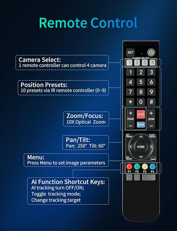 FEELWORLD 4K10X PTZ Camera 4K Resolution 10X USB HDMI for Video Conference Rooms Live Streaming Church Worship and Event with Zoom YouTube Teams OBS, AI Tracking Auto Focus POE Supported