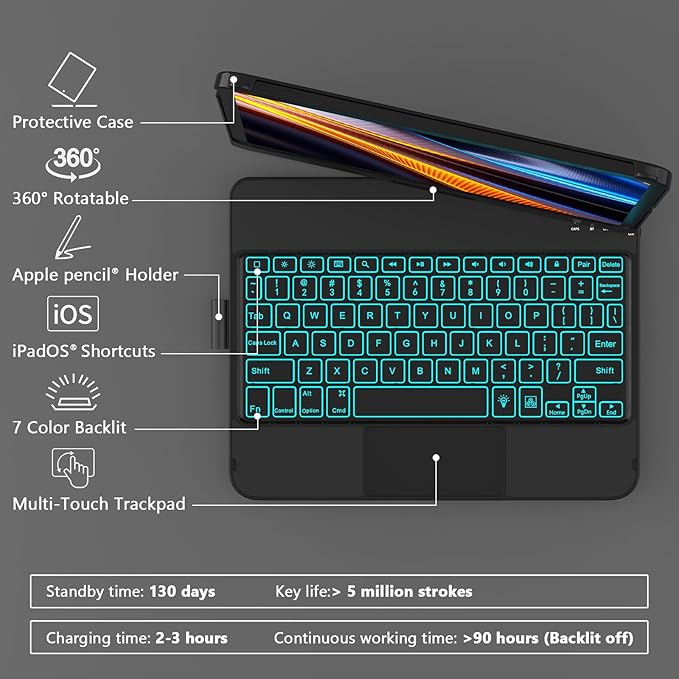 Touch Keyboard Case for iPad A16 11th Generation/10th Generation 10.9 inch