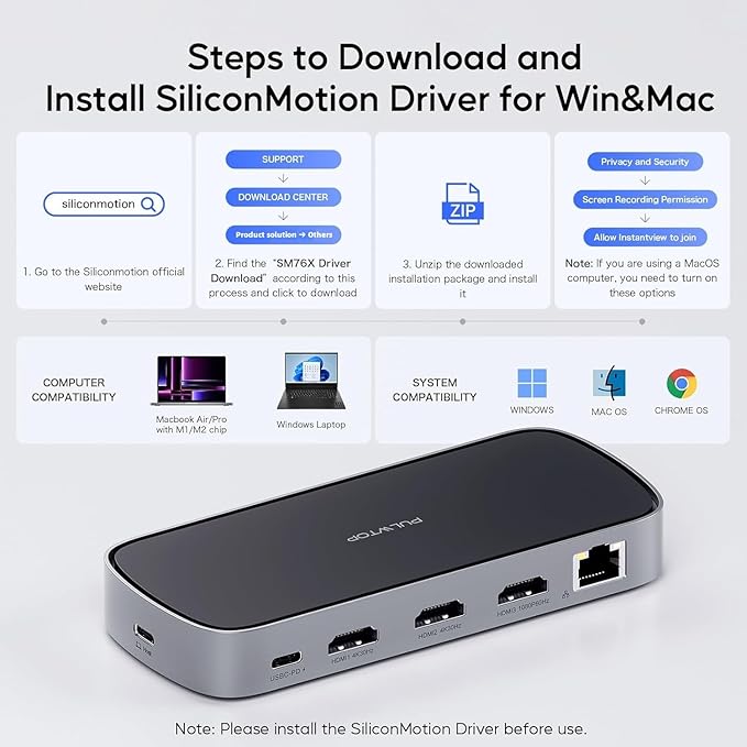 3 HDMI Triple USB C Docking Station, PULWTOP Laptop Docking Station Dual 4K Display for MacBook M1/M2/M3/Windows, Universal USB C Dock with Power Adapter, PD, 10Gbps USBC/A Data,2 USB-A 2.0, Ethernet