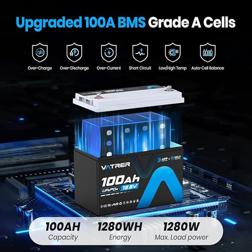 12.8V 100AH Group 31 LiFePO4 Lithium Battery (Self-Heating &APP Monitoring)
