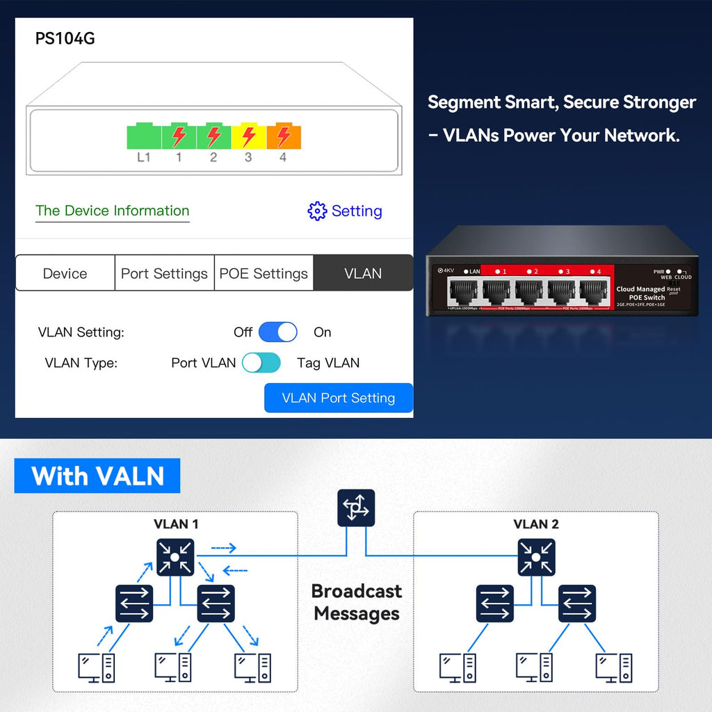 STEAMEMO 5 Port PoE+ Switch | Easy Smart Managed Ethernet Switch | Support VLAN, QoS | 52W Total PoE Budget | Fanless Metal | Plug & Play (Desktop/Wall Mount)