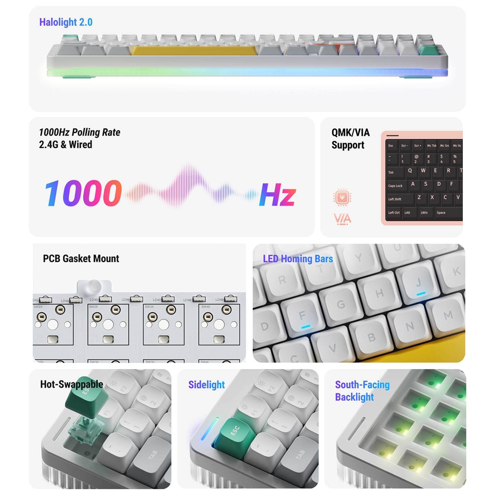 nuphy Halo96 V2 Wireless Keyboard,Gasket Structure,96% Hot Swappable Gaming Keyboard, 99 Kyes RGB Backlit Mechanical Keyboard, Support QMK/VIA,Bluetooth/USB-C/2.4GHz-Pink,Mint Switches (37gf).