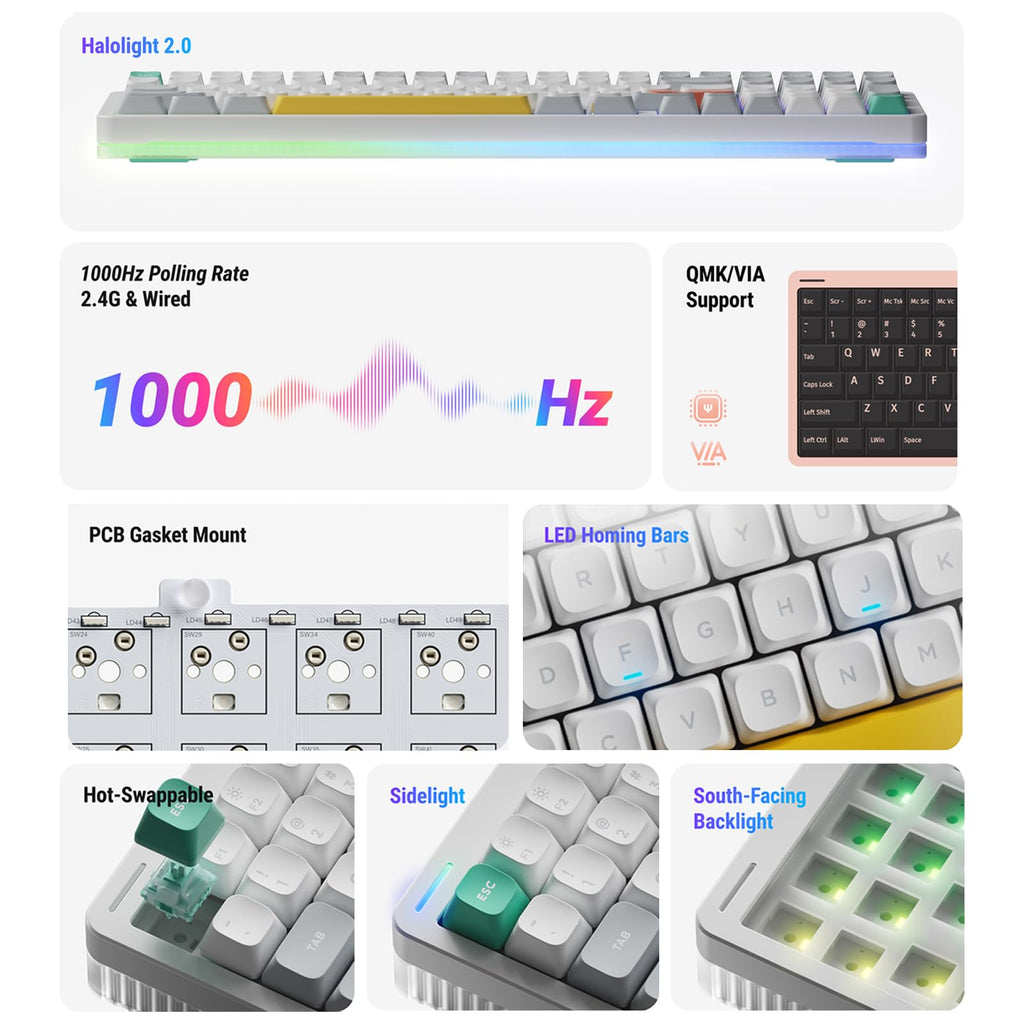 nuphy Halo96 V2 Wireless Keyboard,Gasket Structure,96% Hot Swappable Gaming Keyboard, 99 Kyes RGB Backlit Mechanical Keyboard, Support QMK/VIA,Bluetooth/USB-C/2.4GHz-Blue,Lemon Switches (55gf)