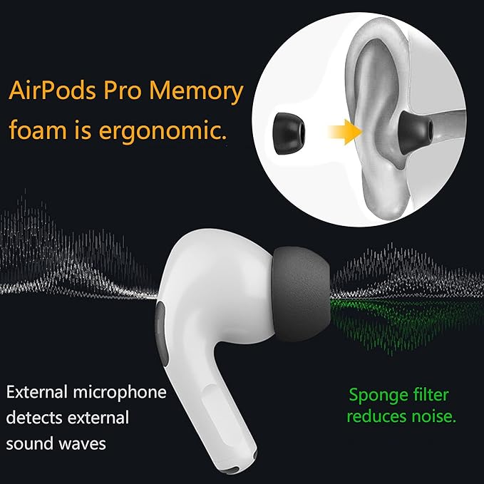 Airpod Pro Ear Tip Memory Foam & Silicone Hybrid Ear Tips, Perfect Noise Reduction, Stays in Your Ears, Ultra-Comfort, Anti-Slip Eartips, Fit in The Charging Case (Black, Assorted S/M/L)
