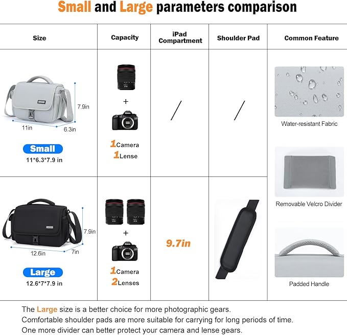 CADeN Camera Bag Case Shoulder Crossbody Bag Compatible for Nikon, Canon, Sony, DSLR SLR Mirrorless Cameras and Lenses (1.0 Grey, Small)