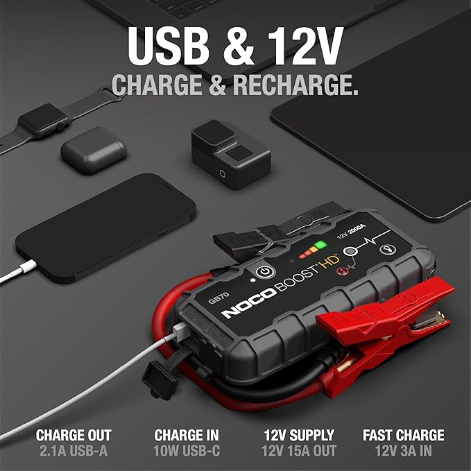 NOCO Boost GB70: 2000A UltraSafe Jump Starter – 12V Lithium Battery Booster Pack, Portable Jump Box, Power Bank & Jumper Cables - for 8.0L Gas and 6.0L Diesel Engines