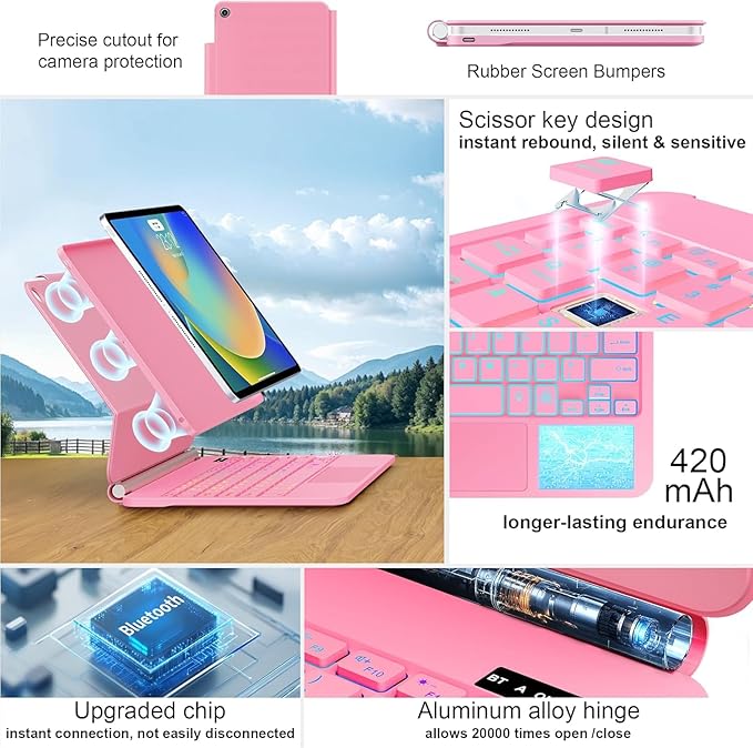 for iPad 9th Generation Case with Keyboard,Magic Style Keyboard Case for iPad 9th/8th/7th Gen 10.2 inch - Floating Cantilever Magnetic (Pink)