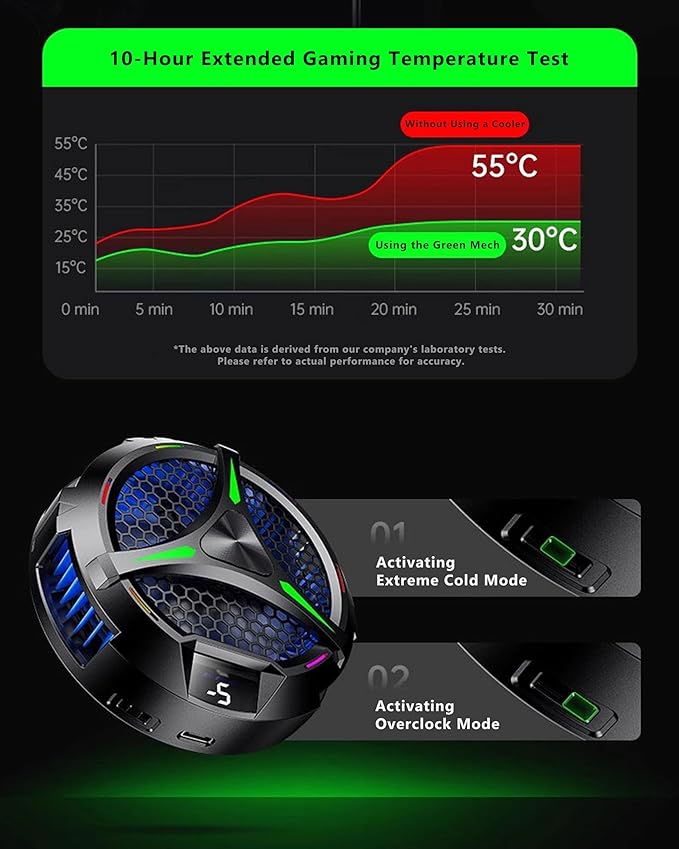 Magnetic Cooler for iPad,Tablet Cooler for ipad/Surface pro/Samsung Tab,Universal Radiator with Temperature Display for Mobile Gaming,Tiktok Live Streaming (Green Mech)