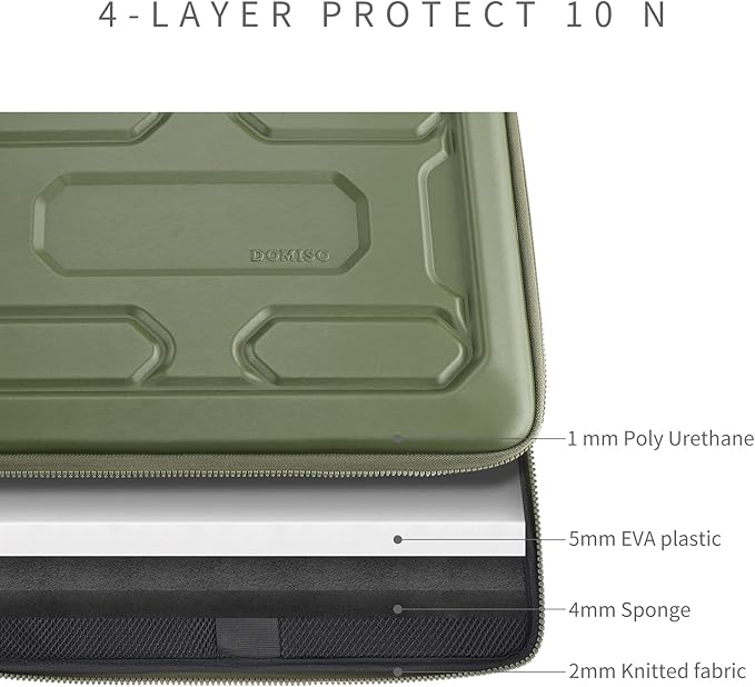 DOMISO 15.6 inch Laptop Sleeve with Handle Shockproof Waterproof EVA Protective Case for 15.6" Yoga 720 IdeaPad 310 320 ThinkPad T570/Legion 5 Gen 6/HP Envy 15/15.6" Notebooks, Green