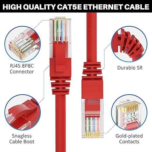 Cat5e Ethernet Cable 250 FT, Cat 5e Internet Cable, Red Snagless Patch Cord, Flexible, Network, LAN, PoE, Standard RJ45 Connector for PC, Server, Router, Modem, TV, PS5 - with 15 Cable Ties