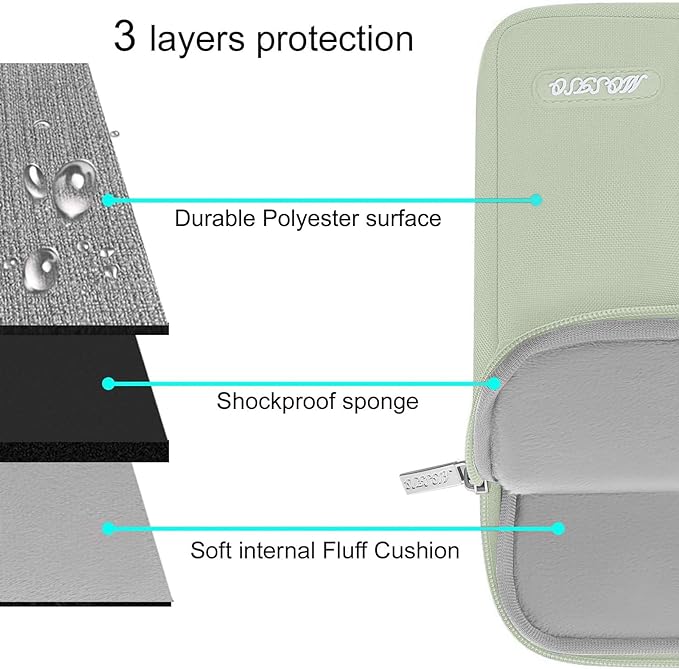 MOSISO Laptop Case 16 inch, 15-15.6 inch Laptop Sleeve Compatible with MacBook Pro 16 M4 M3 M2 M1, HP Acer Dell Lenovo ASUS Notebook, Polyester Vertical Computer Sleeve Bag with Pocket, Sage Green