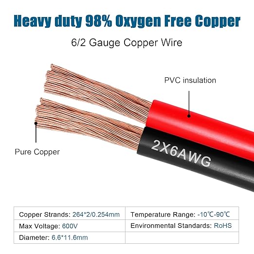 6 Gauge Wire 2 Conductors Copper Wire, 6 AWG Battery Cable Oxygen Free Copper Wire for Solar Panel, Automotive, Trailer, RV and Speaker (6 Gauge 20FT)