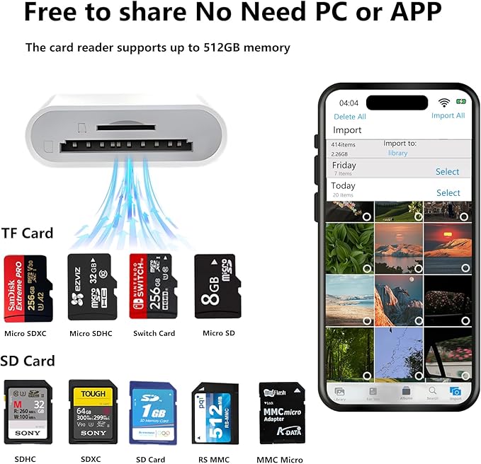 USB C SD Card Reader for iPhone 15 16, Dual Card Slots Micro SD Card Reader USB C Support SD and TF Memory Card Adapter, Trail Camera Viewer Memory Card Reader for iPhone/iPad/MacBook/Mac/Android