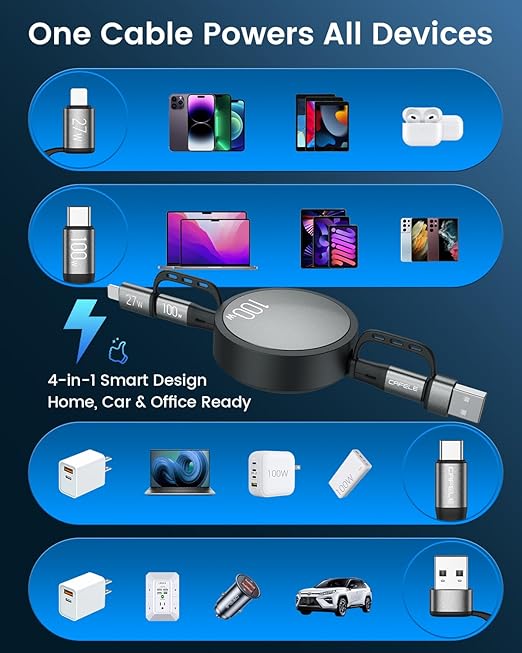 CAFELE 5-in-1 Retractable USB C Cable, 100W Multi Charging Cable USB C/A to L/Type C, 5A Fast Charging Multiple Charger Cord for Multiple Devices, Phone 16/15/14, Galaxy S24/S23, MBook, Pad (3.6ft)