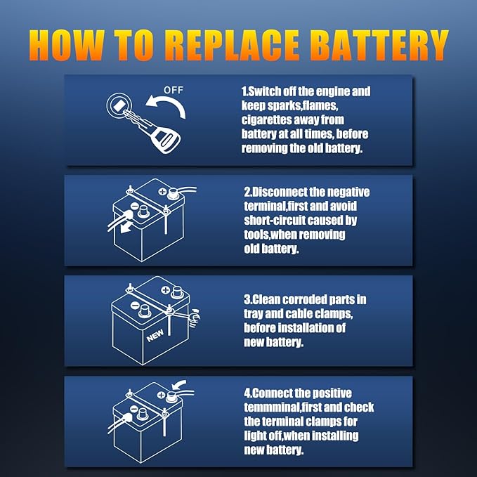 GROUP 27 Car Start-Stop Lithium Battery 12V 80AH Car Battery with 1300CCA – High-Performance Automotive Battery with 60 Months Warranty
