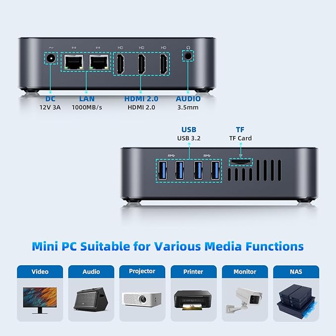 DreamQuest Mini PC 12th Gen N95 (Up to 3.4GHz), 32GB RAM, 1TB M.2 SSD, 4K HDMI, Gigabit LAN, USB3.2, BT5.0, WiFi 5 - Business & Home Office Desktop Computer