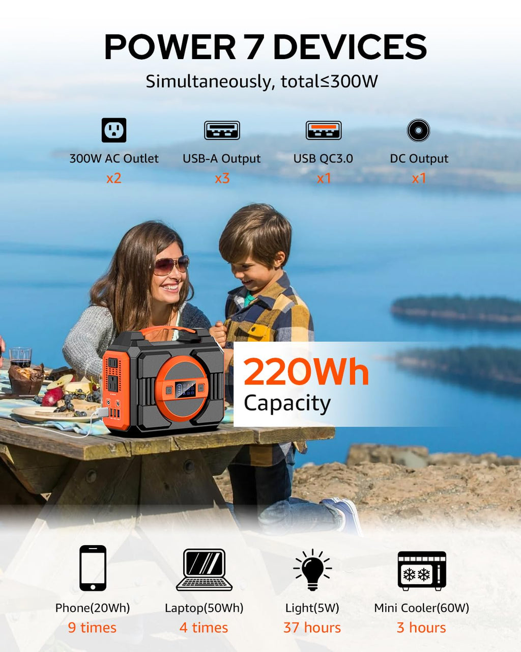 Portable Solar Generator, 300W Portable Power Station with 40W Solar Panel