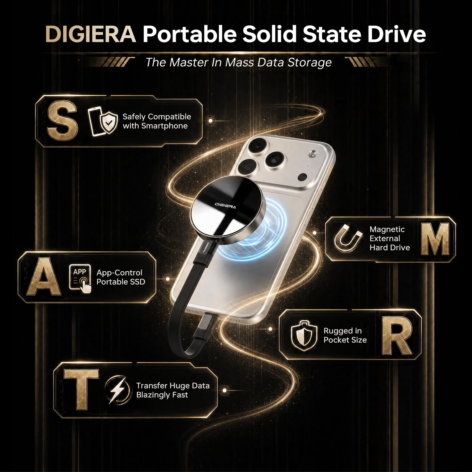 DIGIERA 1TB Magnetic Portable SSD, External Solid State Drives with USB-C 3.2 Gen 2x2, Speed Up to 2000MB/s, Compact & Durable, Compatible with iPhone 15/16/17 Series and Other USB-C Devices, Black