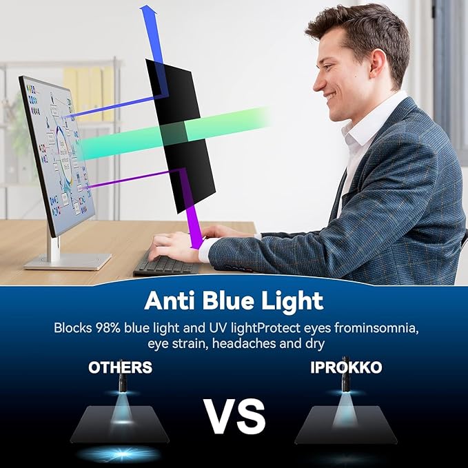 IPROKKO [2-Pack] 34 Inch Computer Privacy Screen Filter for 21:9 Widescreen Monitor, Removable 34in Anti Blue Light Glare Privacy Shield, Anti Spy Security Protector for Hp Dell Asus Acer Samsung