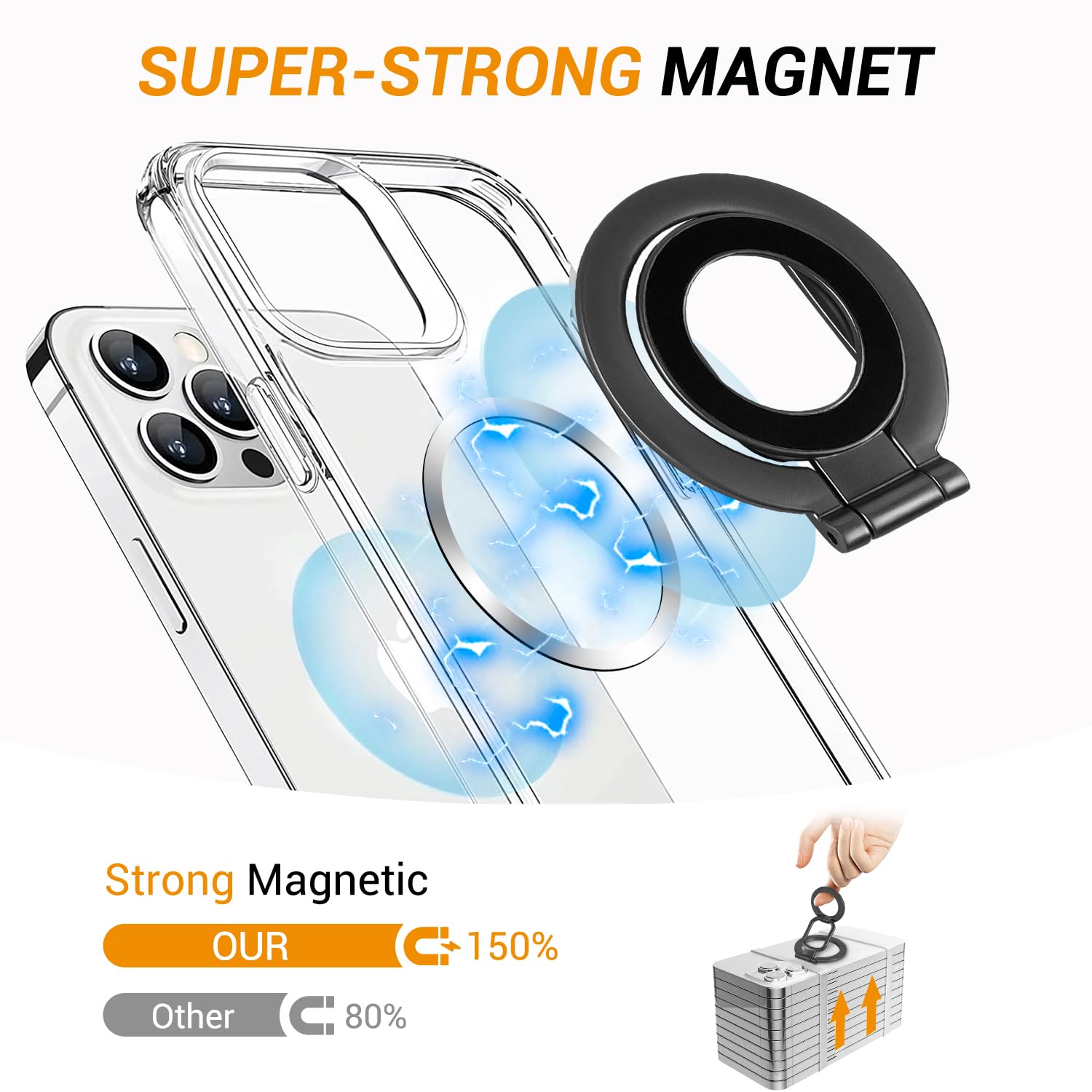 Magnetic Ring Holder Grip, Adjustable Magnet Phone Ring Stand, Multi-Angle Stability Kickstand, Strong Double Sided Magnetic Phone Grip, with Magnet Ring for Phone Case, Black