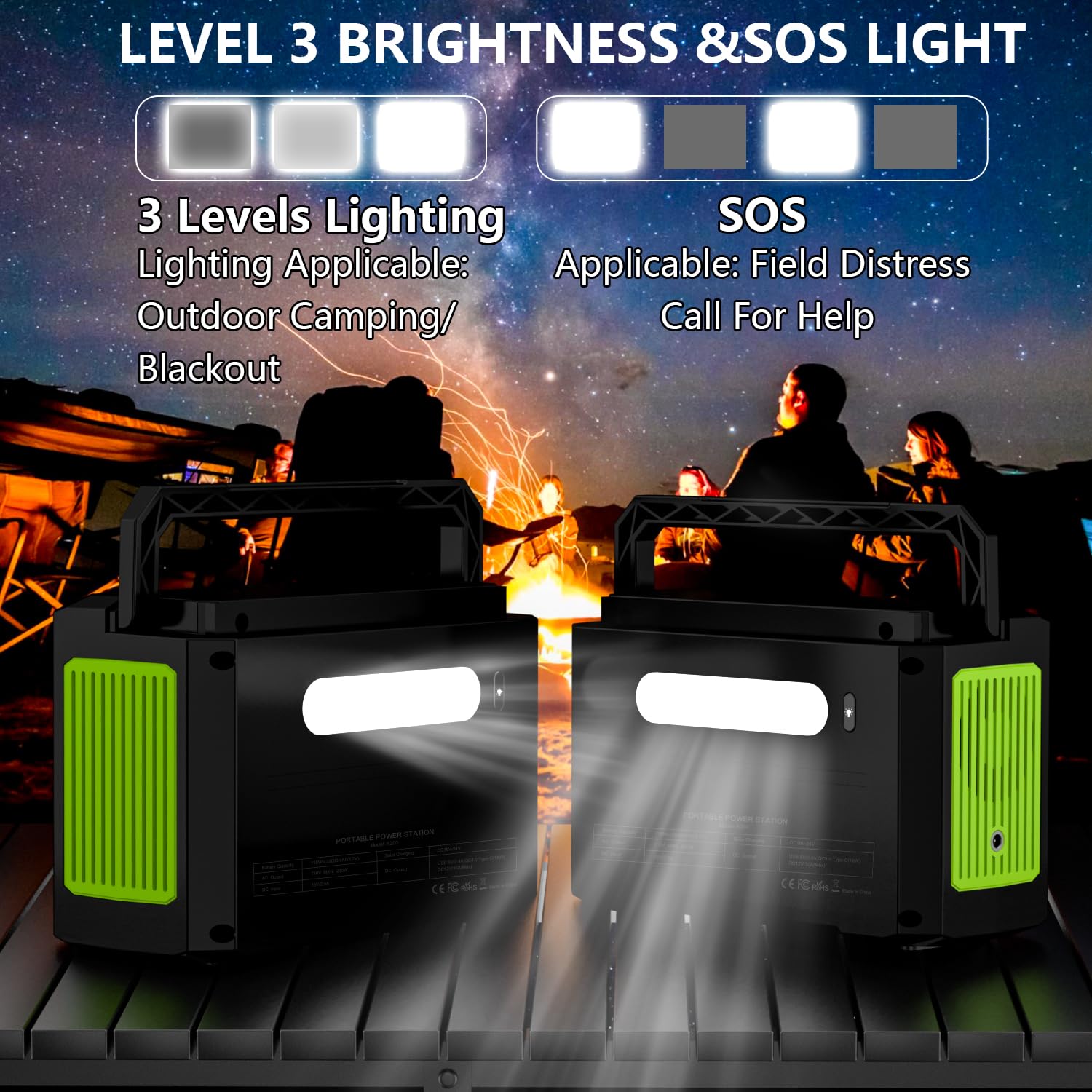 Portable Power Station 200W (400W Peak),Mormluck Solar Power Station with 110V AC Outlet,32000mAh Backup Lithium Battery Generator for Home Backup Outdoor Emergency RV