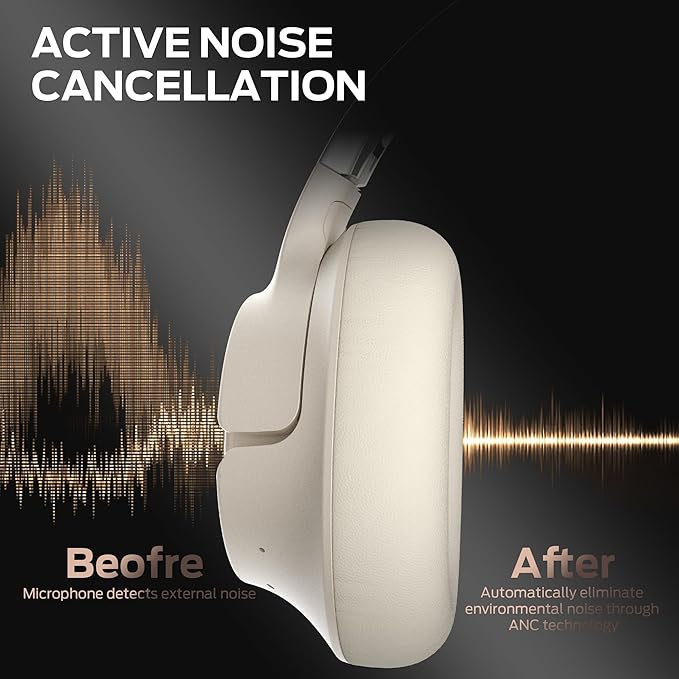 Monster Persona SE ANC Active Noise Cancelling Headphones, Bluetooth Headphones Over Ear, 60H Playtime, HiFi Stereo Audio, Deep Bass, Built-in Mic, Wireless Headsets for Home Office