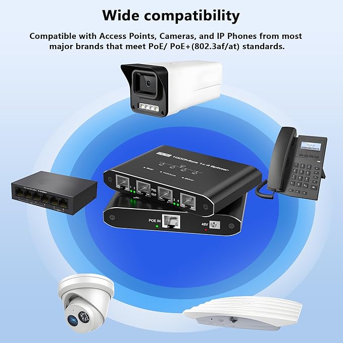 PoE Switch 1 in 4 Out, 4 Port Gigabit PoE Splitter, IEEE 802.3at/af Compliant, 30W per Port Power Over Network Hub for IP Cameras/AP/VoIP Phones (328 Ft), PoE+ Splitter for Cat5e/6/7/8 Cable