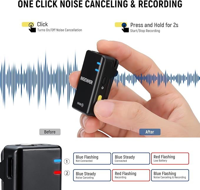 NEEWER CM28 Wireless Lavalier Microphone System, 1 Click Noise Canceling, 4GB Storage for 9Hrs of 48KHz 16 Bit Uncompressed Audio, Lapel Mic Compatible with iPhone/Android/PC/Camera/iPad