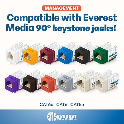 Everest easyJACK - 90° Angled Speed Termination Keystone Tool Set - with 20-Pack of RJ45 Slim Profile Cat6 Keystone Jacks (10 Blue & 10 White) - Time Saver Network Cat6 Punchdown Tool